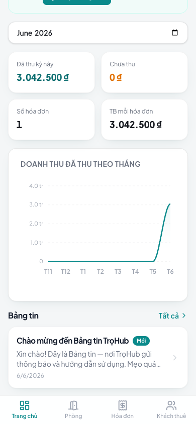 Trang chủ chủ trọ trên điện thoại