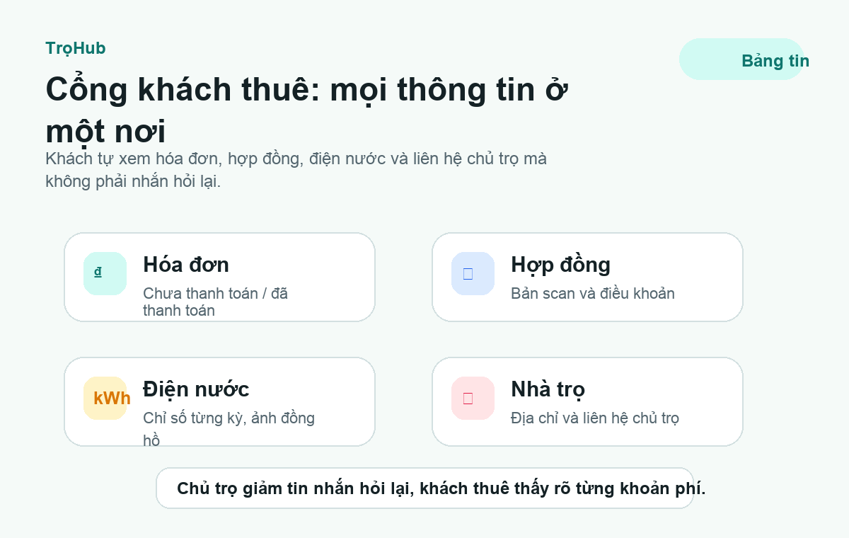 Cổng khách thuê TrọHub: hóa đơn, hợp đồng và điện nước