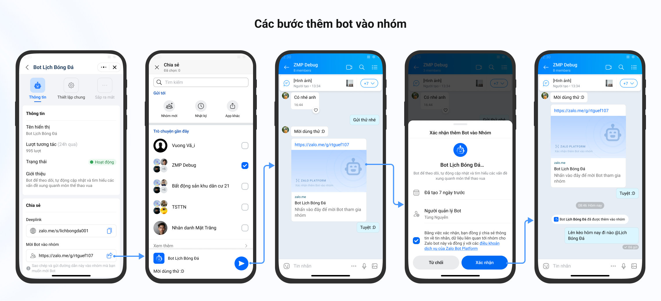 5 bước thêm Bot vào nhóm chat Zalo: mở thông tin bot, chọn Chia sẻ, gửi link mời vào nhóm, xác nhận thêm bot, bot xuất hiện trong nhóm